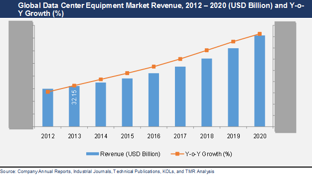EQUIPMENT CENTER equipment center: