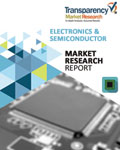 Electronics & Semiconductors