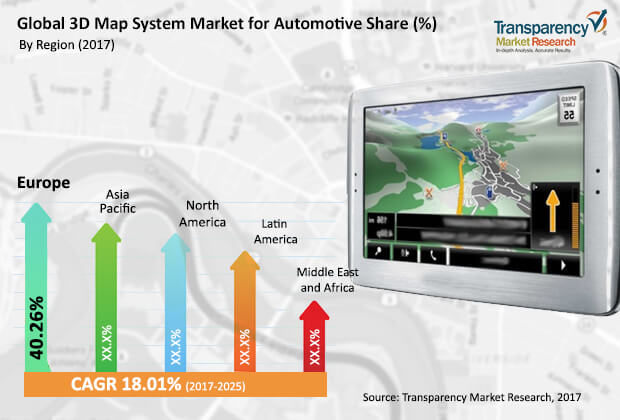 3d-map-system-for-automotive-market.jpg