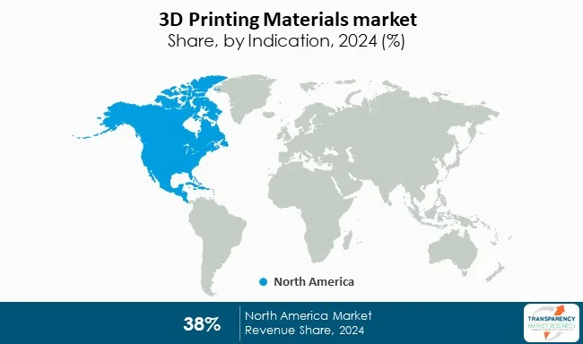 3d Printing Materials Market By Regiuon 3d Printing Materials Market By Regiuon