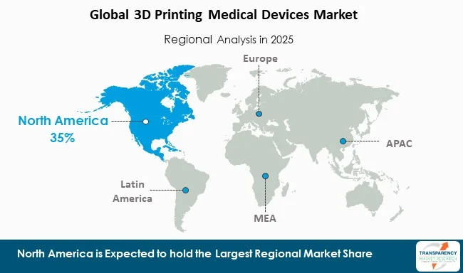 3d Printing Medical Devices Market By Region 3d Printing Medical Devices Market By Region