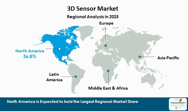 3d Sensor Market By Region 3d Sensor Market By Region