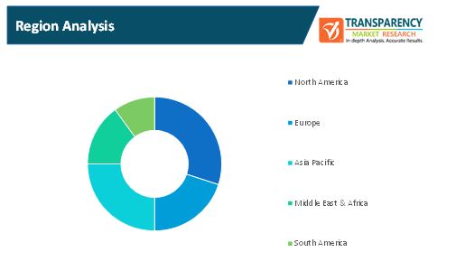 activated carbon injection aci systems market 1