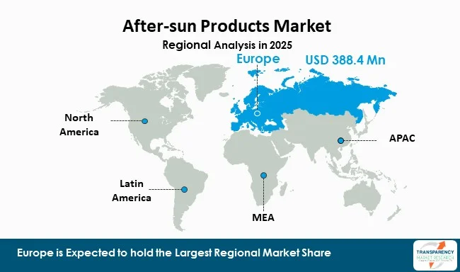 After Sun Products Market By Region