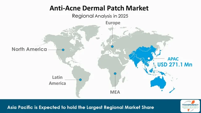 Anti Acne Dermal Patch Market By  Region