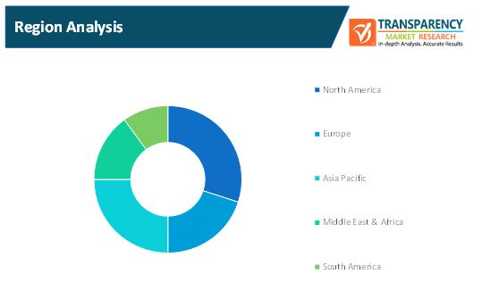 ash handling system market 1
