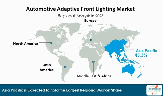 Automotive Adaptive Front Lighting Market By Region Automotive Adaptive Front Lighting Market By Region