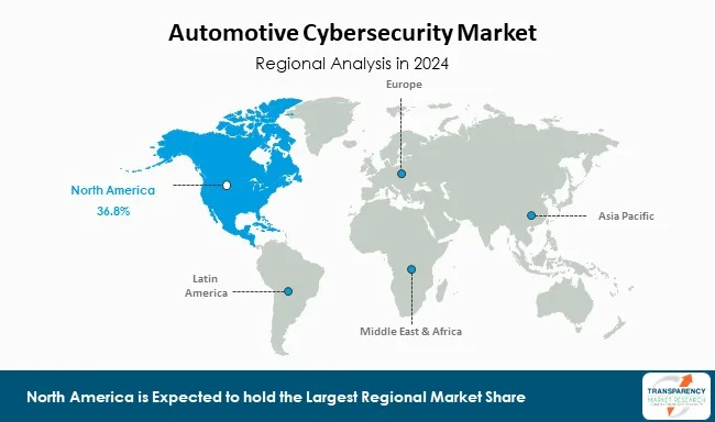 Automotive Cybersecurity Market By Region Automotive Cybersecurity Market By Region