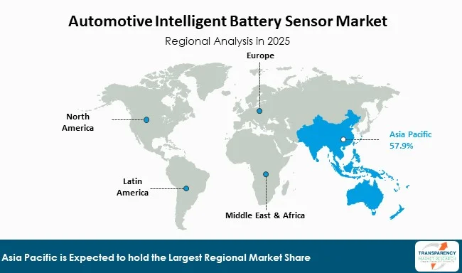 Automotive Intelligent Battery Sensor Market By Region Automotive Intelligent Battery Sensor Market By Region