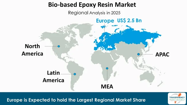 Bio Based Epoxy Resin Market By Region