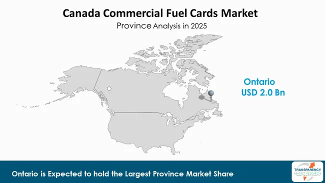 Canada Commercial Fuel Cards Market By Region