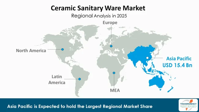 Ceramic Sanitary Ware Market By Region