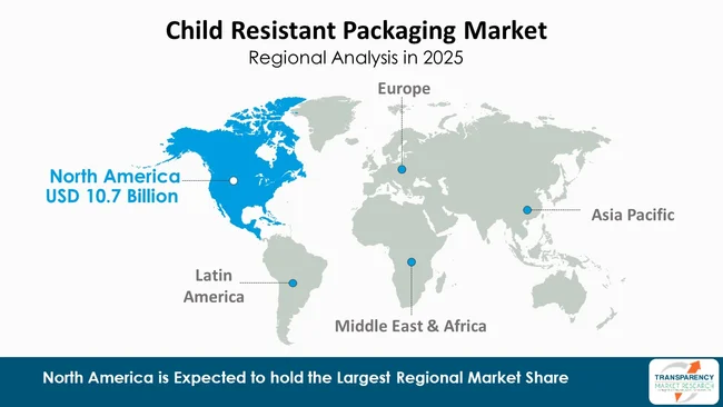 Child Resistant Packaging Market By Region