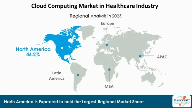 Cloud Computing Market In Healthcare Industry By Region Cloud Computing Market In Healthcare Industry By Region