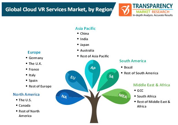Cloud Vr Services Market 2 cloud vr services market 2