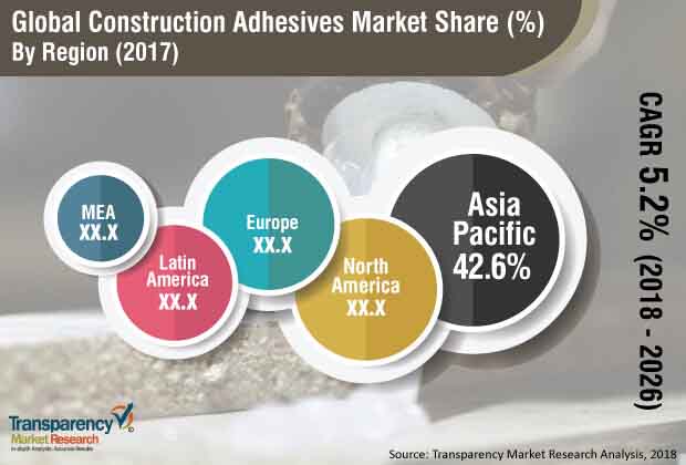 construction-adhesive-report.jpg