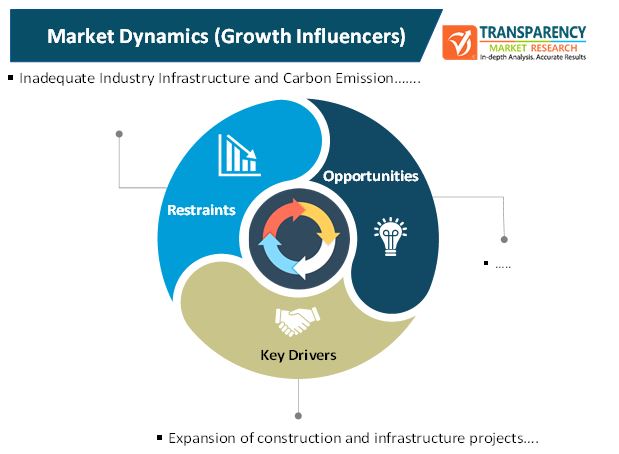 crushing and screening systems market 1