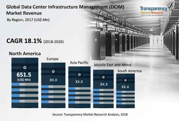 data-center-infrastructure-management-report.jpg