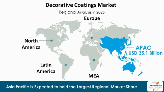 Decorative Coatings Market By Region