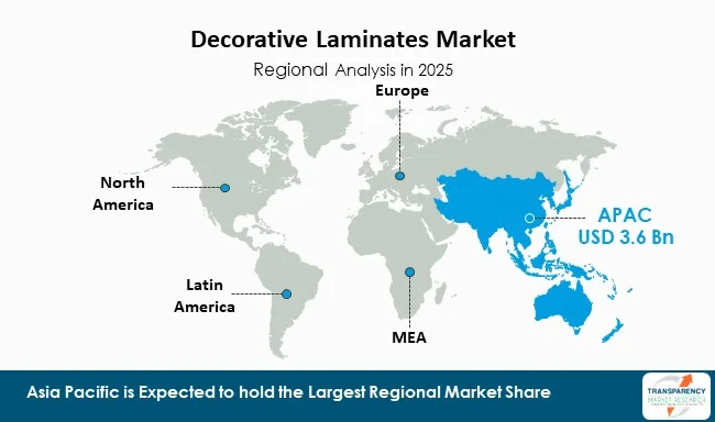 Decorative Laminates Market By Region Decorative Laminates Market By Region