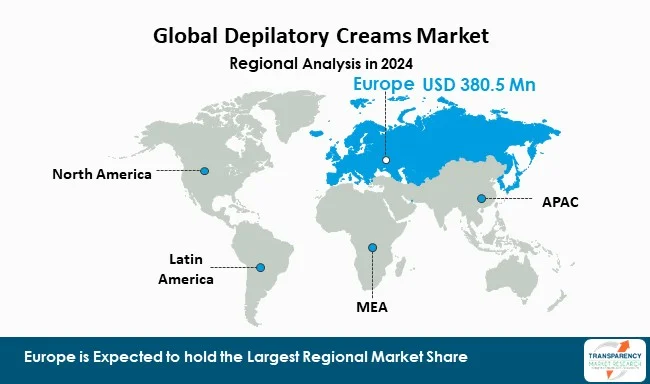 Depilatory Creams Market By Region