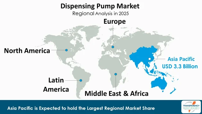 Dispensing Pump Market By Region