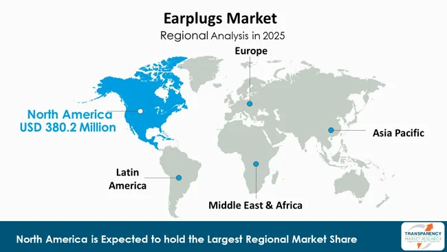 Earplugs Market By Region