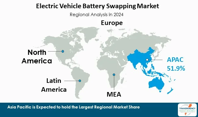 Electric Vehicle Battery Swapping Market By Region