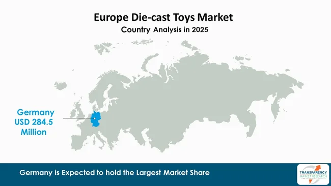Europe Die Cast Toys Market By Region