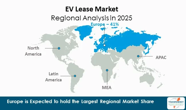 Ev Lease Market By Region