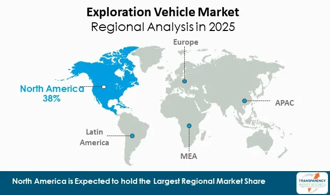 Exploration Vehicle Market By Region Exploration Vehicle Market By Region