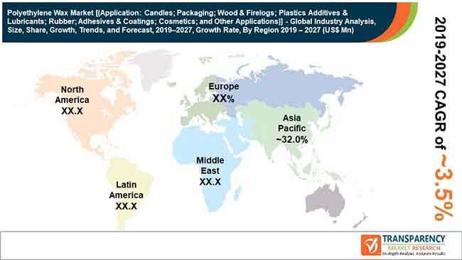 Fa Global Polyethylene Wax Market fa global polyethylene wax market