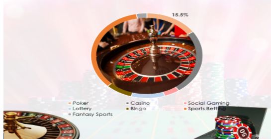 Gambling