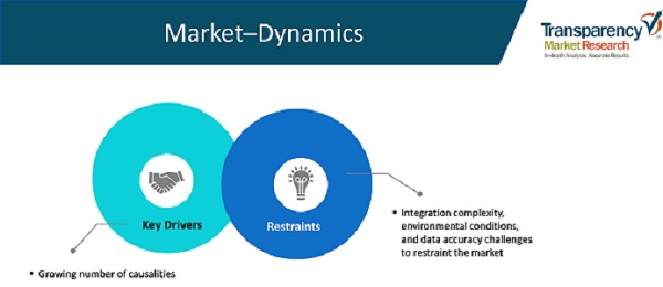 Firefighter Drones Market 1 firefighter drones market 1