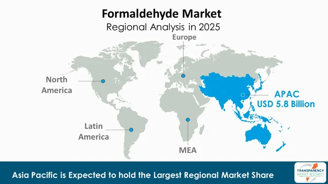 Formaldehyde Market By Region
