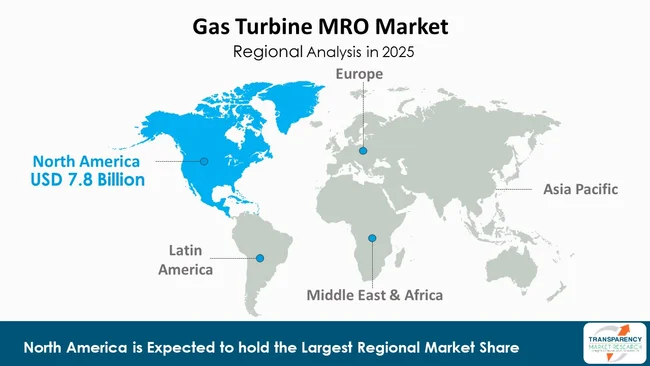 Gas Turbine Mro Market By Region