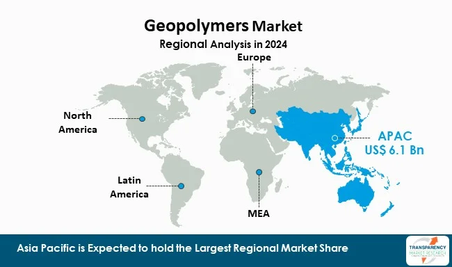 Geopolymers Market By Region Geopolymers Market By Region