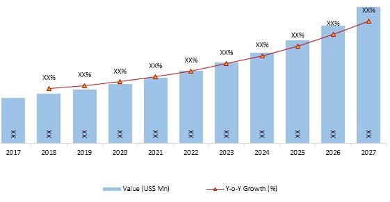 global-body-worn-insect-repellent-market.jpg