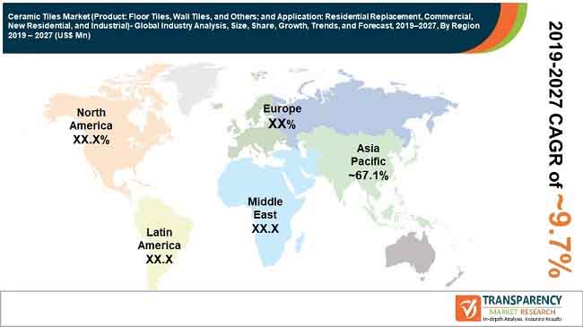 global pr ceramic tiles market