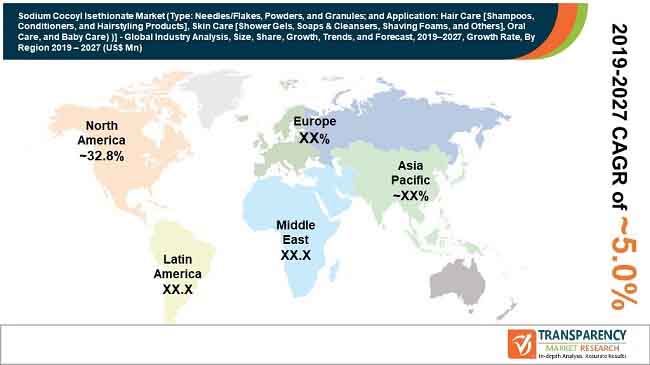 Global Pr Sodium Cocoyl Isethionate Market global pr sodium cocoyl Isethionate market
