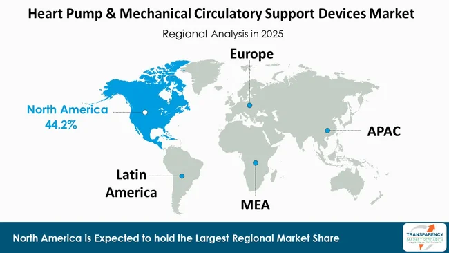 Heart Pump & Mechanical Circulatory Support Devices Market By Region