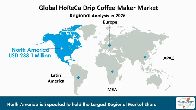 Horeca Drip Coffee Maker Market By Region Horeca Drip Coffee Maker Market By Region