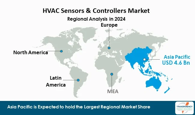 Hvac Sensors & Controllers Market By Region Hvac Sensors & Controllers Market By Region