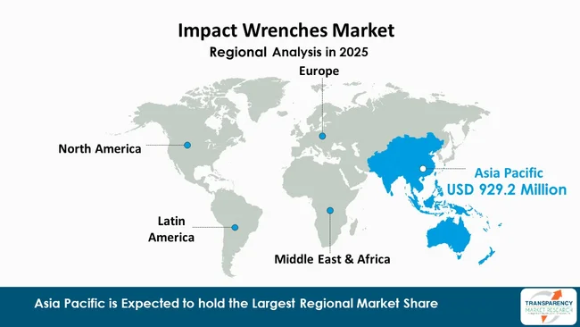 Impact Wrenches Market By Region Impact Wrenches Market By Region
