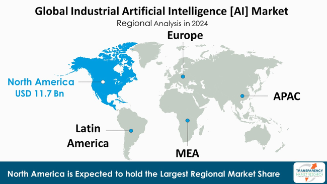 Industrial Artificial Intelligence Ai Market By Region