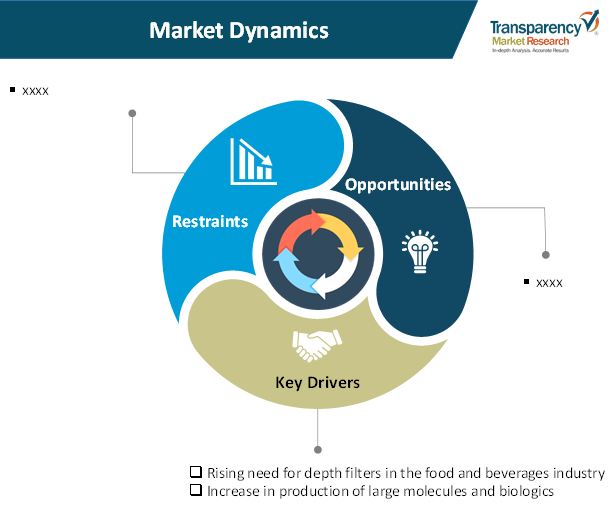 industrial blasting machines market 01