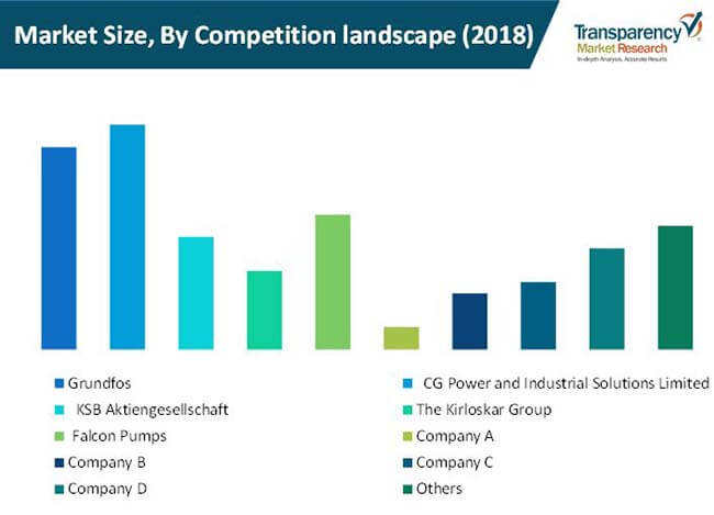 industrial blasting machines market 02