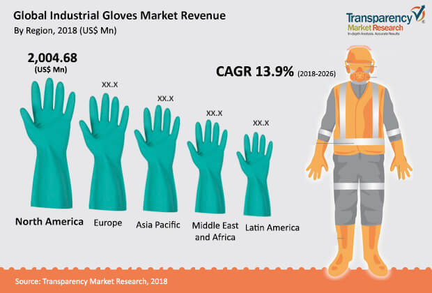 industrial-gloves-report.jpg