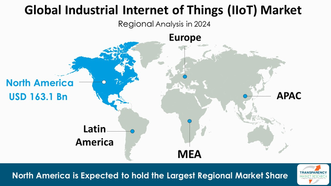 Industrial Internet Of Things Iiot Market By Region Industrial Internet Of Things Iiot Market By Region