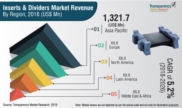 inserts-dividers-market.jpg